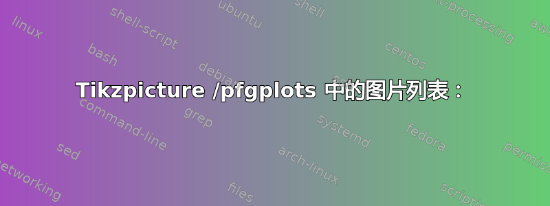 Tikzpicture /pfgplots 中的图片列表：