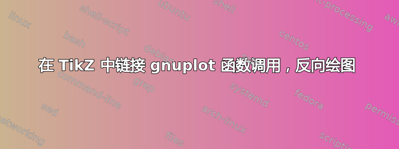 在 TikZ 中链接 gnuplot 函数调用，反向绘图