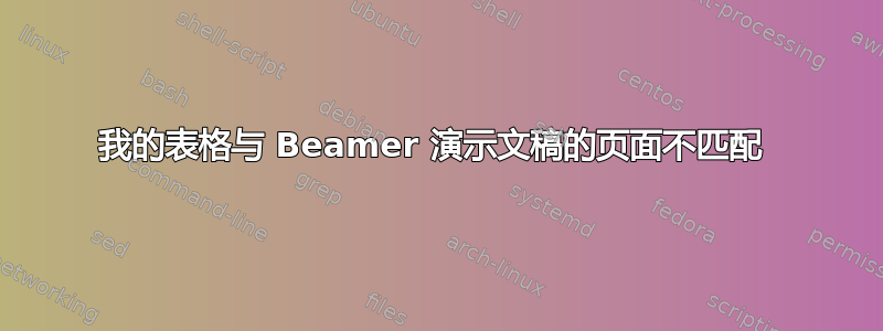 我的表格与 Beamer 演示文稿的页面不匹配 