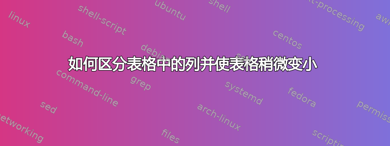 如何区分表格中的列并使表格稍微变小