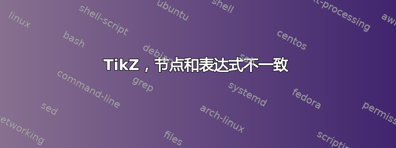 TikZ，节点和表达式不一致