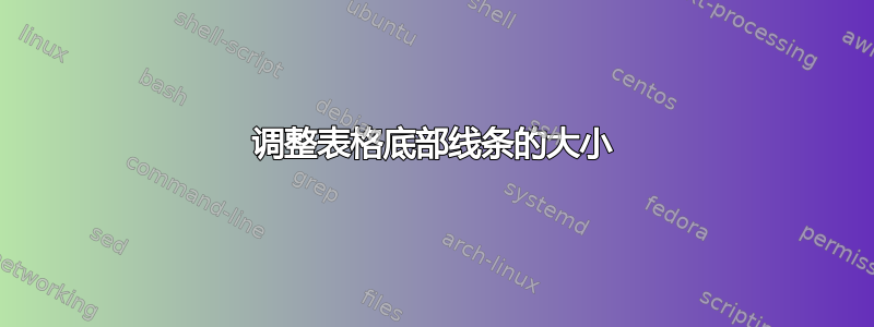 调整表格底部线条的大小