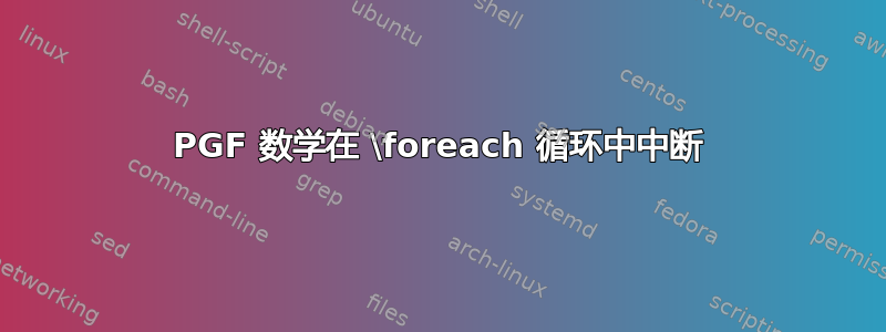 PGF 数学在 \foreach 循环中中断