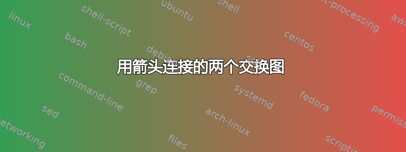 用箭头连接的两个交换图