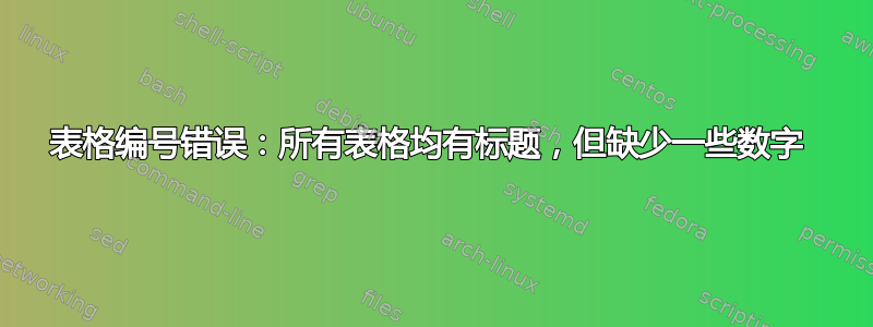 表格编号错误：所有表格均有标题，但缺少一些数字 