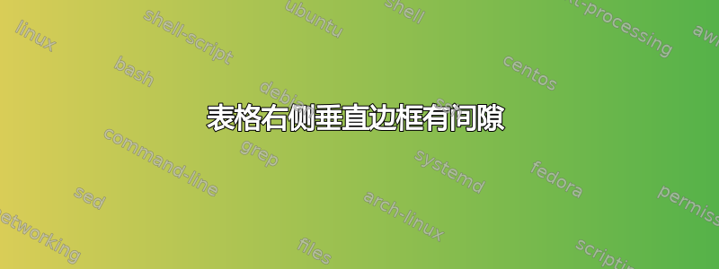 表格右侧垂直边框有间隙