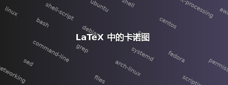 LaTeX 中的卡诺图