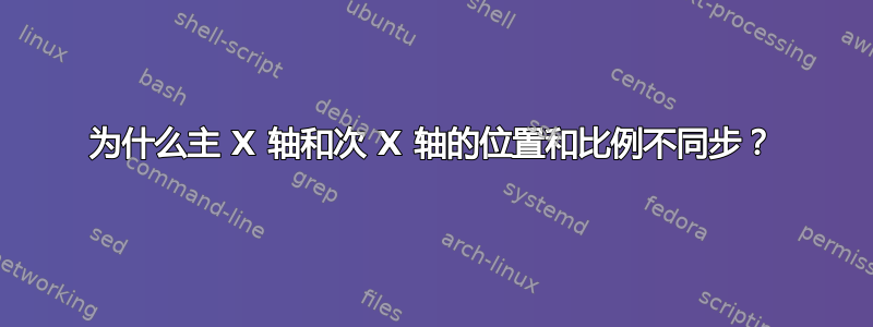 为什么主 X 轴和次 X 轴的位置和比例不同步？