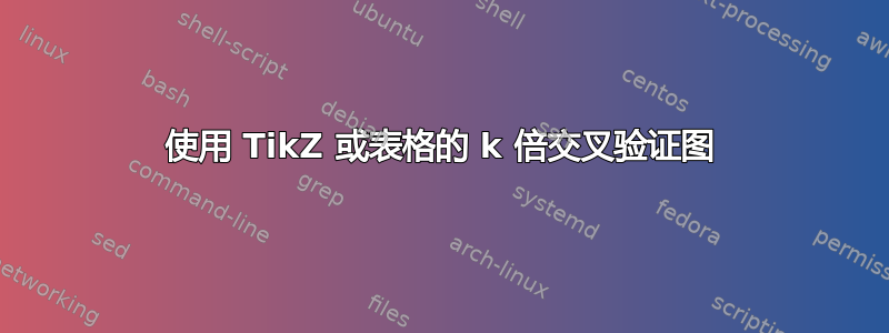 使用 TikZ 或表格的 k 倍交叉验证图