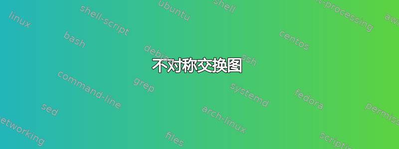 不对称交换图