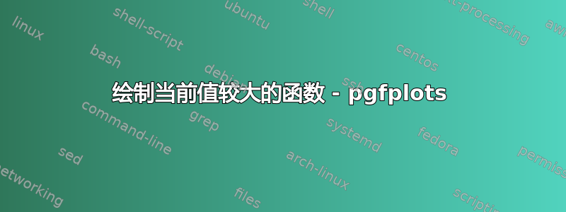 绘制当前值较大的函数 - pgfplots