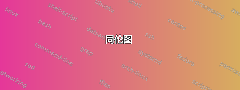 同伦图