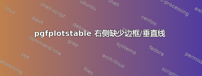 pgfplotstable 右侧缺少边框/垂直线