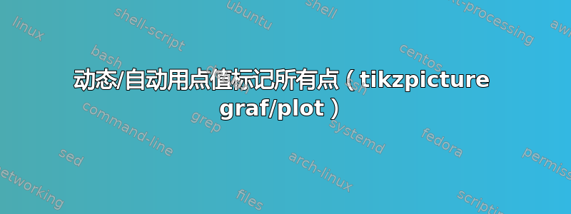 动态/自动用点值标记所有点（tikzpicture graf/plot）