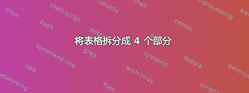 将表格拆分成 4 个部分