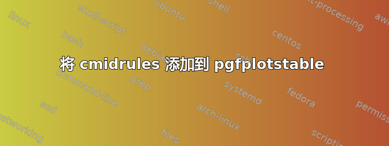 将 cmidrules 添加到 pgfplotstable