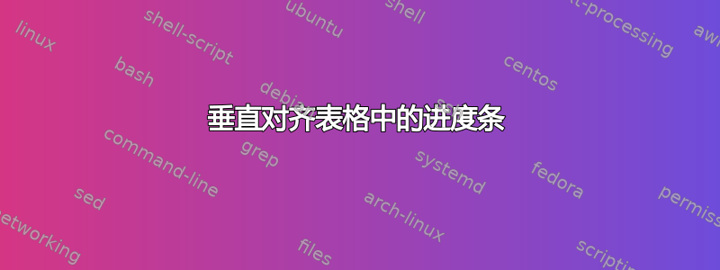 垂直对齐表格中的进度条