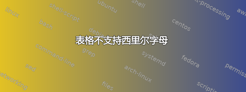 表格不支持西里尔字母