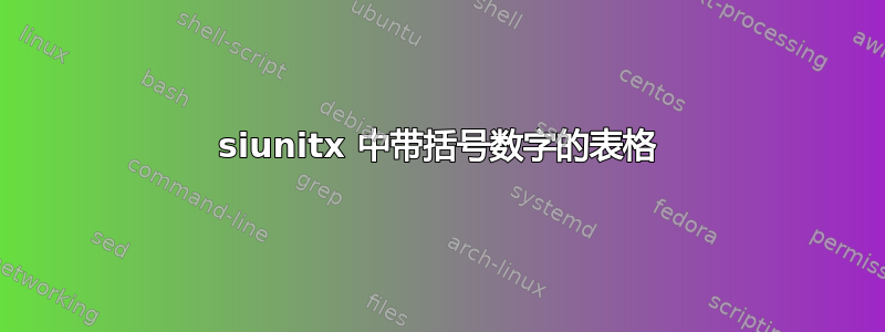 siunitx 中带括号数字的表格