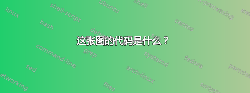 这张图的代码是什么？