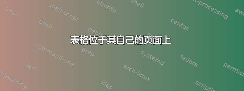 表格位于其自己的页面上