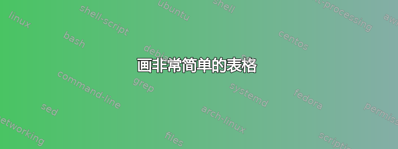 画非常简单的表格