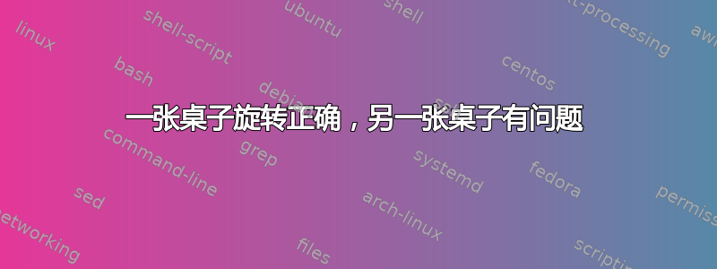 一张桌子旋转正确，另一张桌子有问题