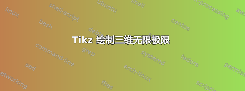 Tikz 绘制三维无限极限