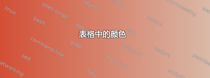 表格中的颜色 