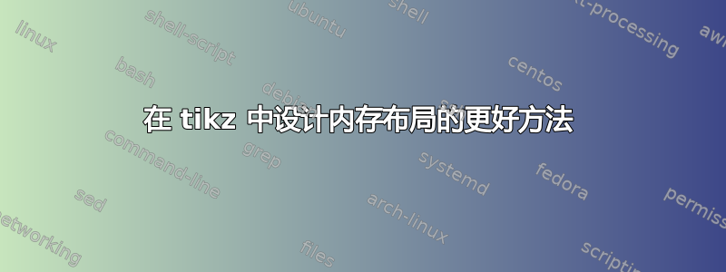 在 tikz 中设计内存布局的更好方法