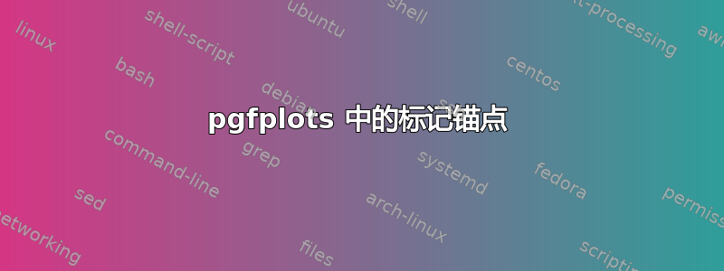 pgfplots 中的标记锚点