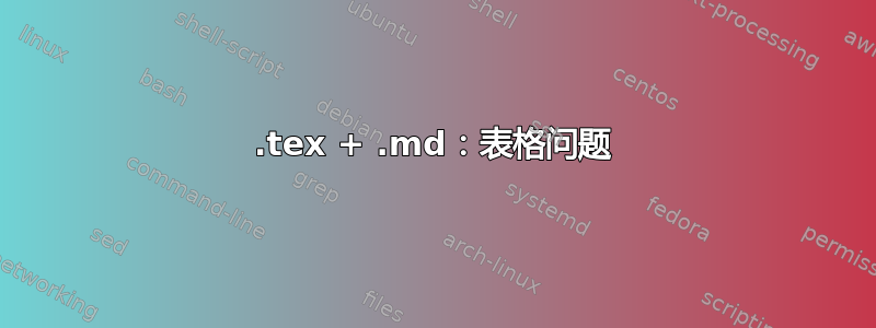 .tex + .md：表格问题