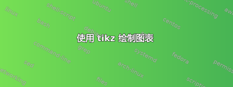 使用 tikz 绘制图表