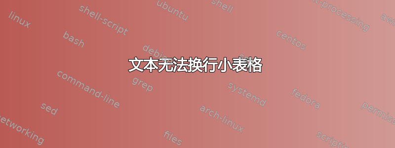 文本无法换行小表格