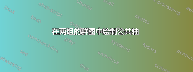 在两组的群图中绘制公共轴