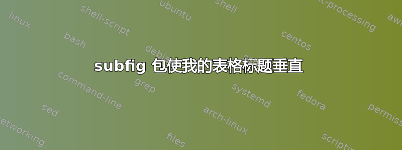 subfig 包使我的表格标题垂直