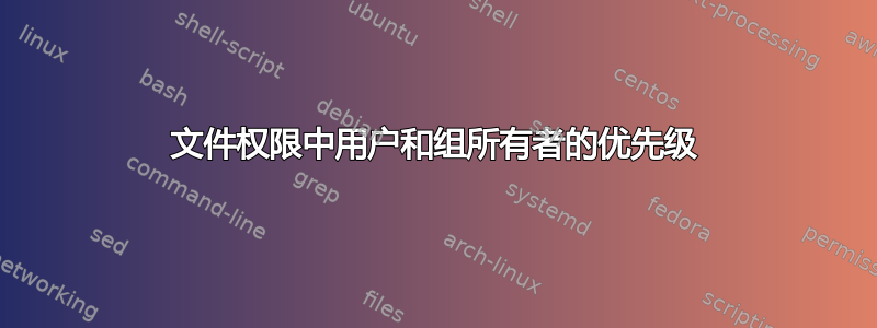 文件权限中用户和组所有者的优先级