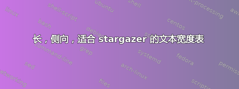 长，侧向，适合 stargazer 的文本宽度表