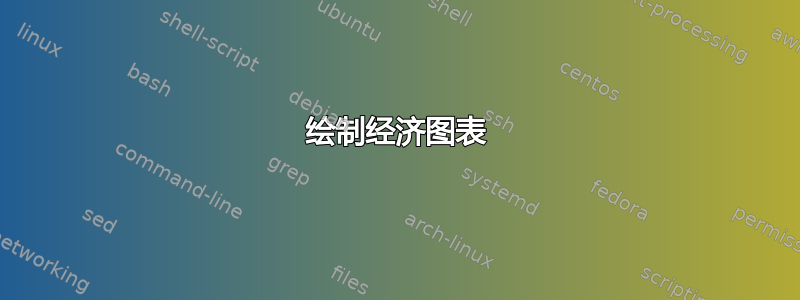 绘制经济图表