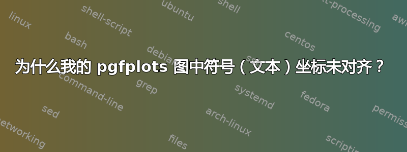 为什么我的 pgfplots 图中符号（文本）坐标未对齐？