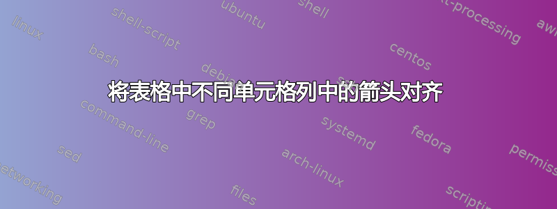 将表格中不同单元格列中的箭头对齐