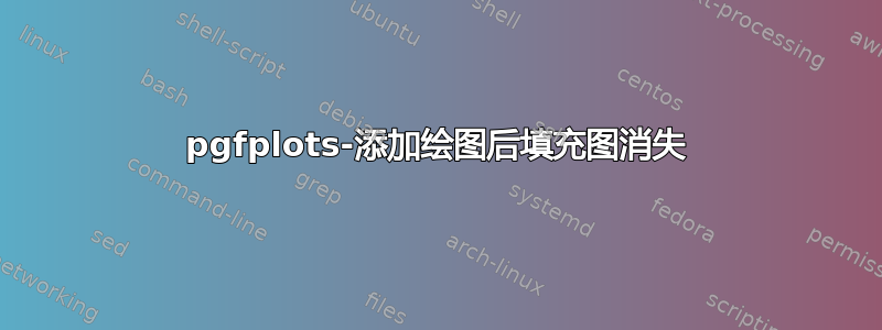 pgfplots-添加绘图后填充图消失