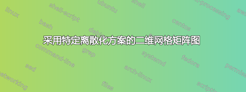 采用特定离散化方案的二维网格矩阵图