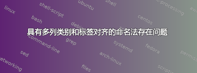 具有多列类别和标签对齐的命名法存在问题