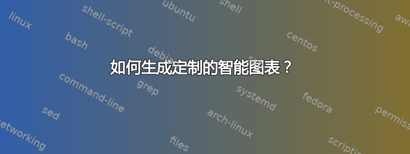 如何生成定制的智能图表？