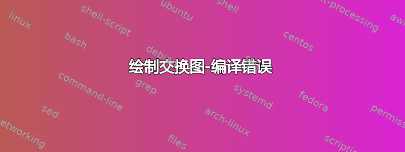 绘制交换图-编译错误