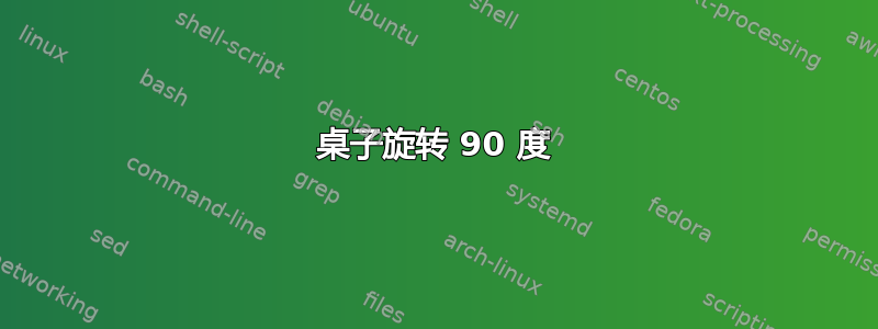 桌子旋转 90 度