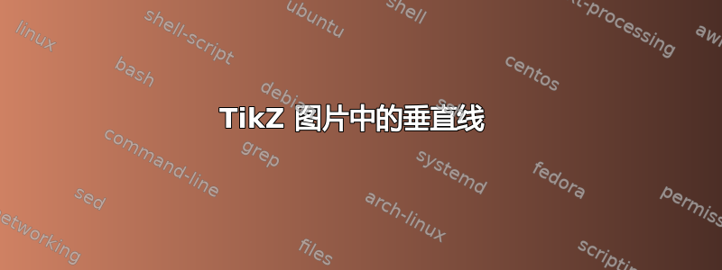 TikZ 图片中的垂直线 