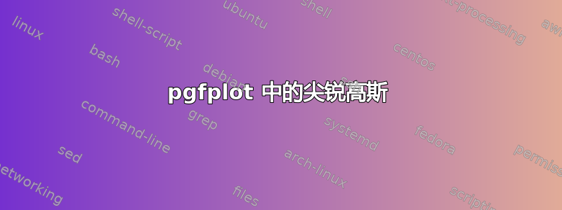 pgfplot 中的尖锐高斯