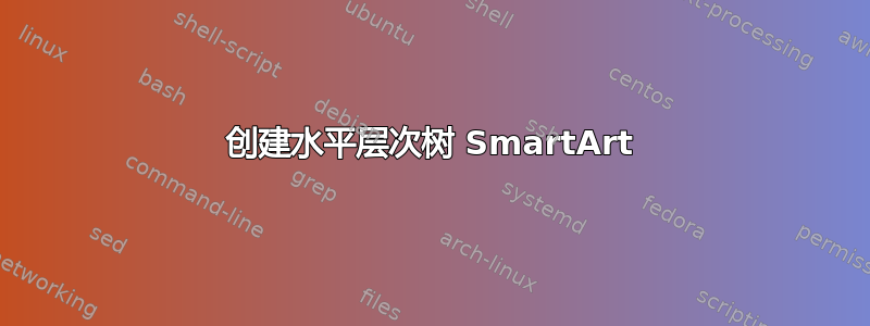 创建水平层次树 SmartArt